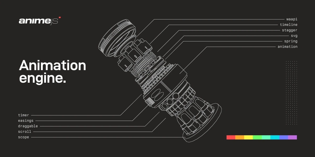 Anime.js