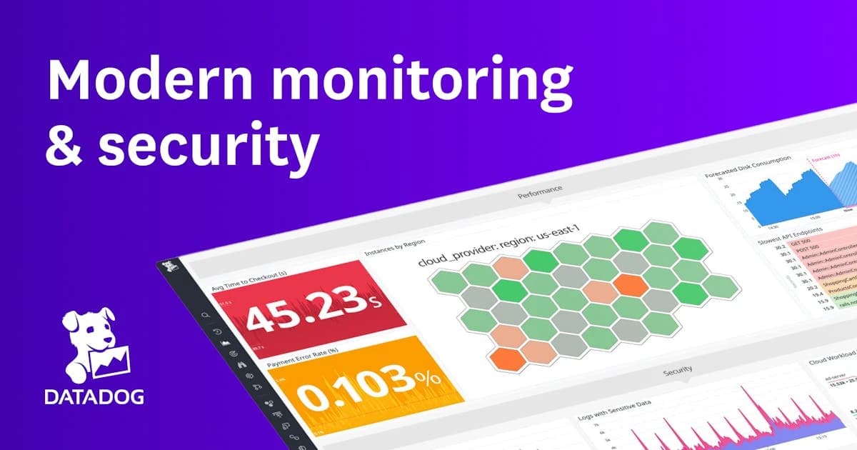 Datadog Monitoring Platform