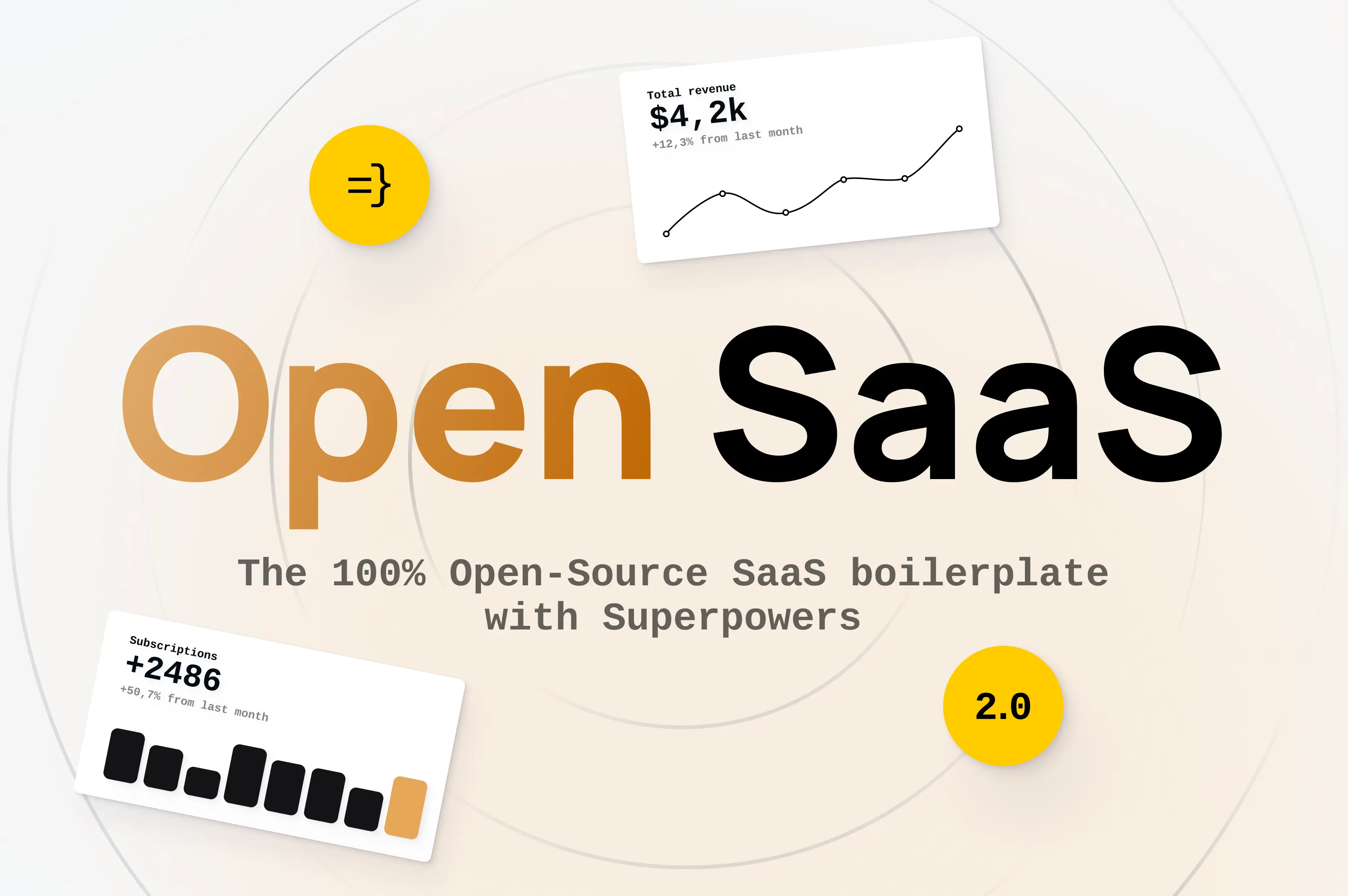 Open SaaS Boilerplate