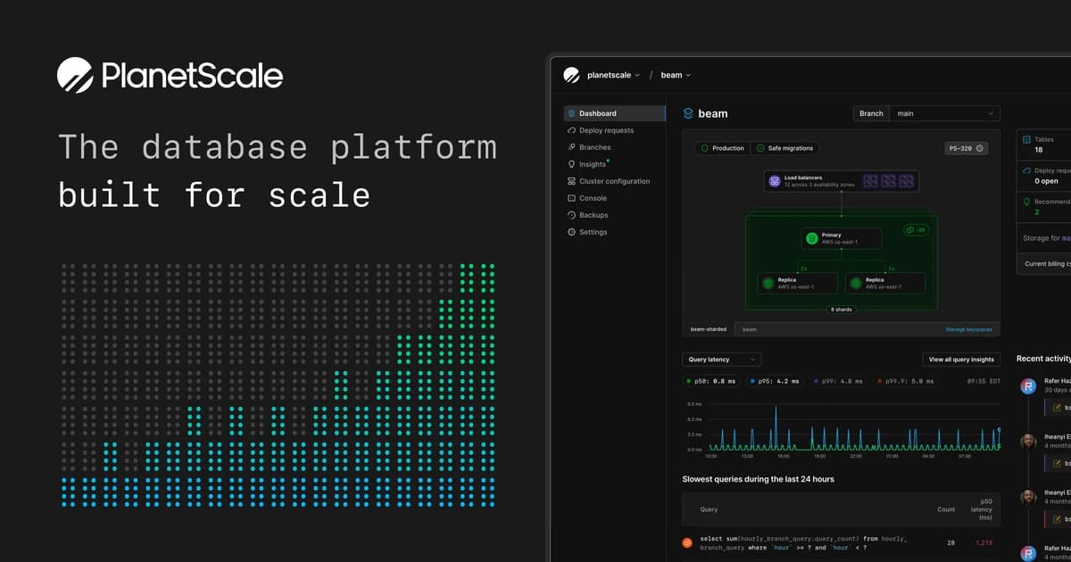 PlanetScale Database Platform